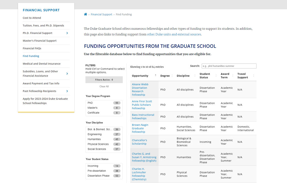 funding database