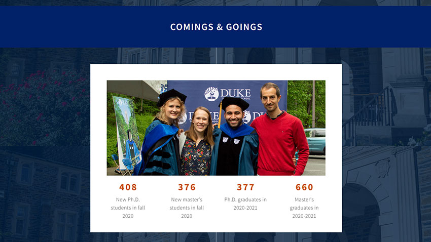 2021 Comings and Goings