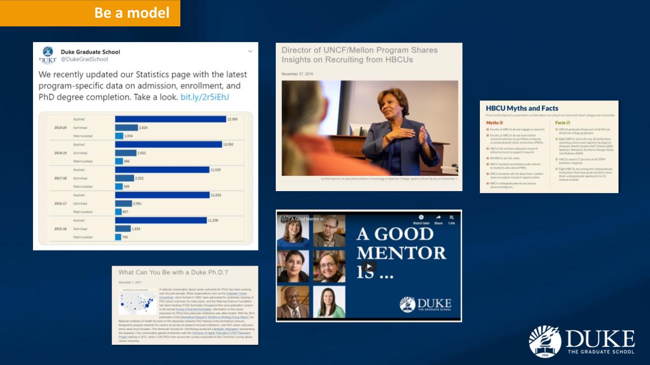 model desired behavior