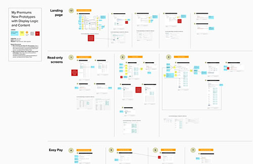 Mural 3: Mapping content and logic onto new designs